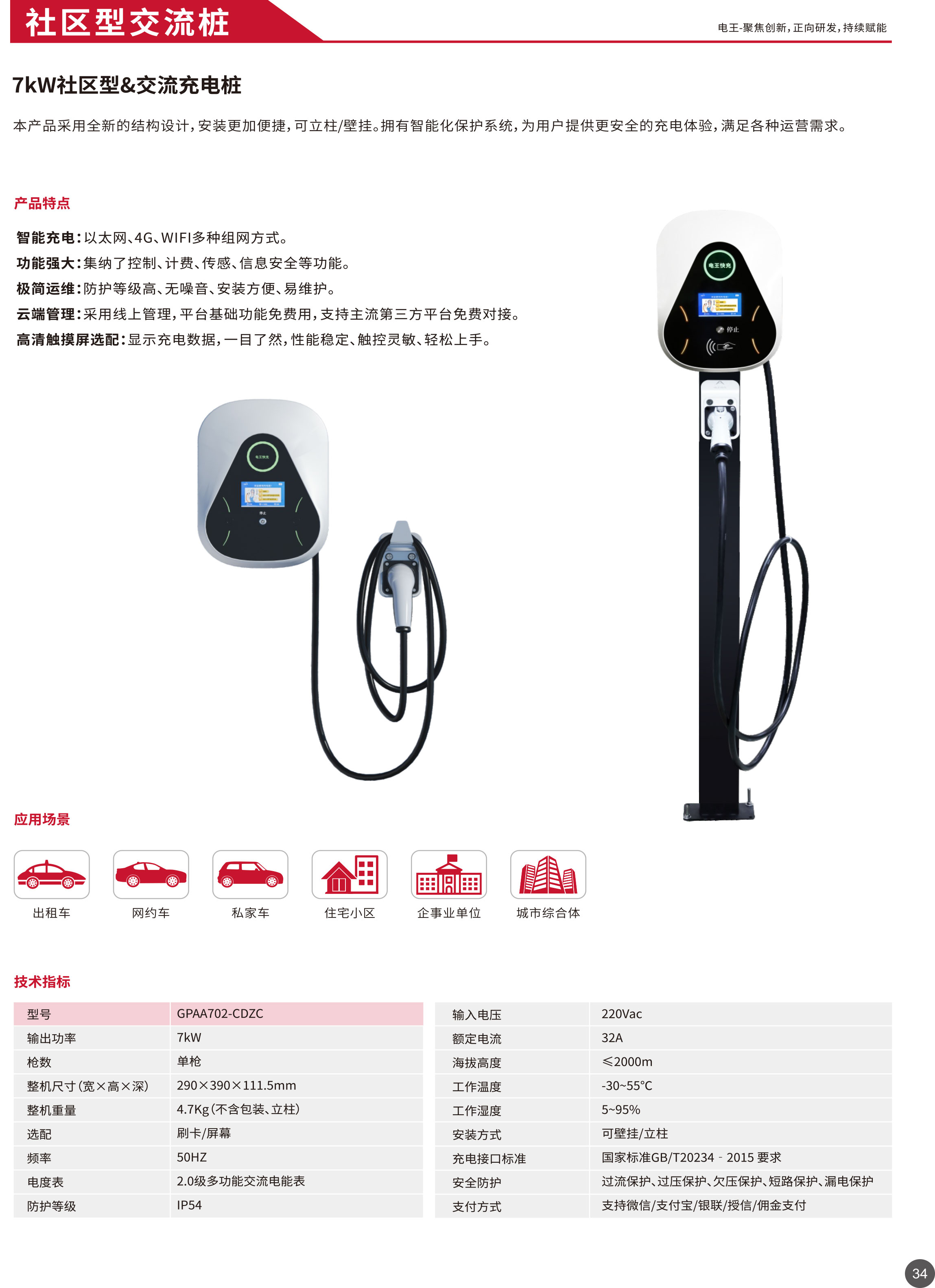 7kw交流.jpg