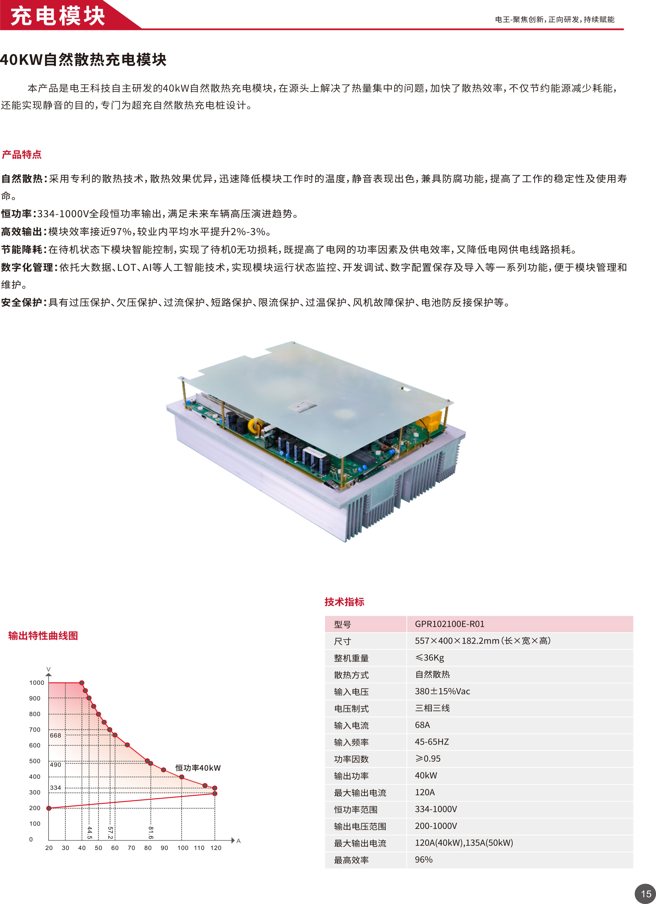 40kw自然模块.jpg