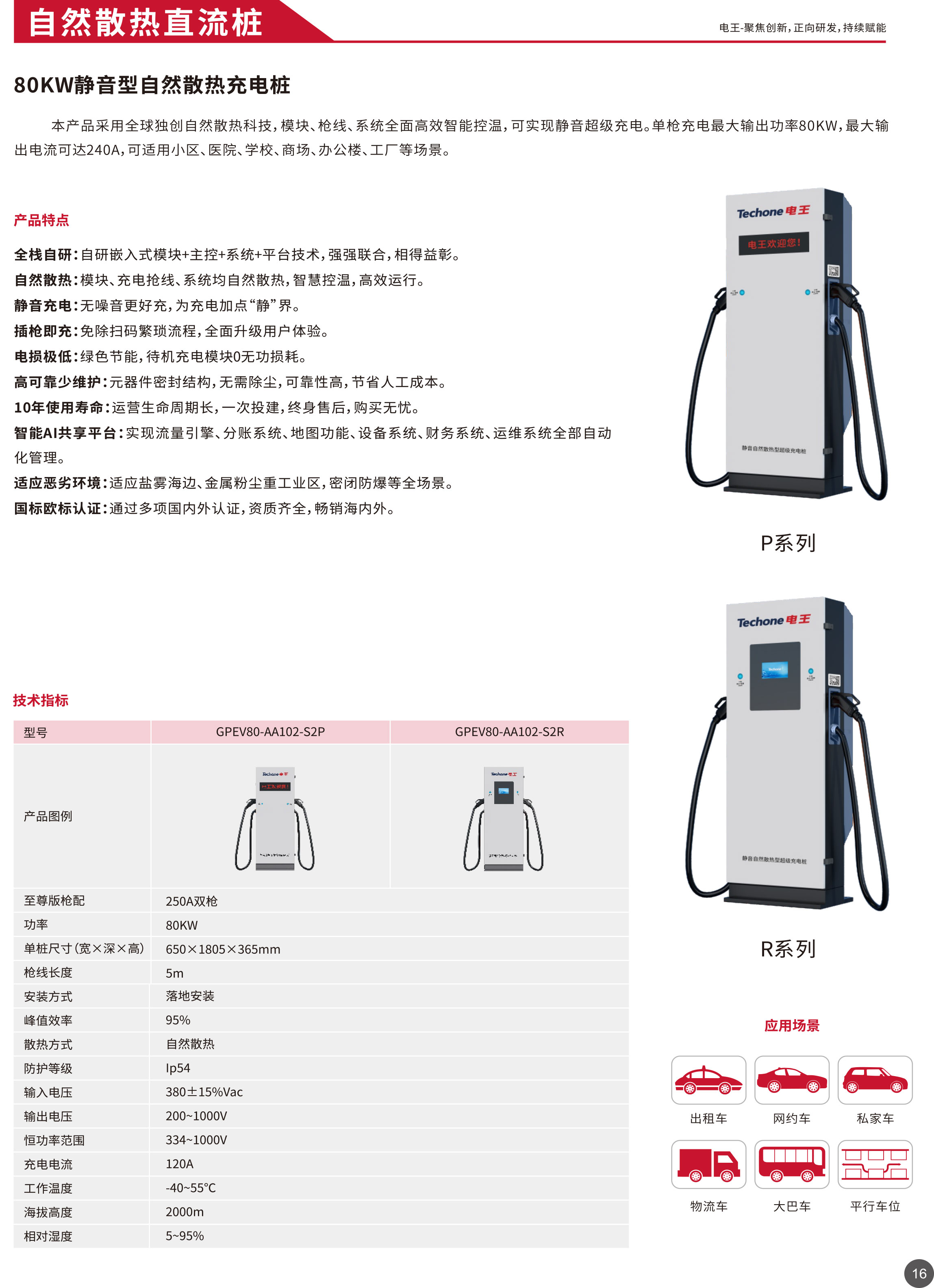 80kw自然.jpg