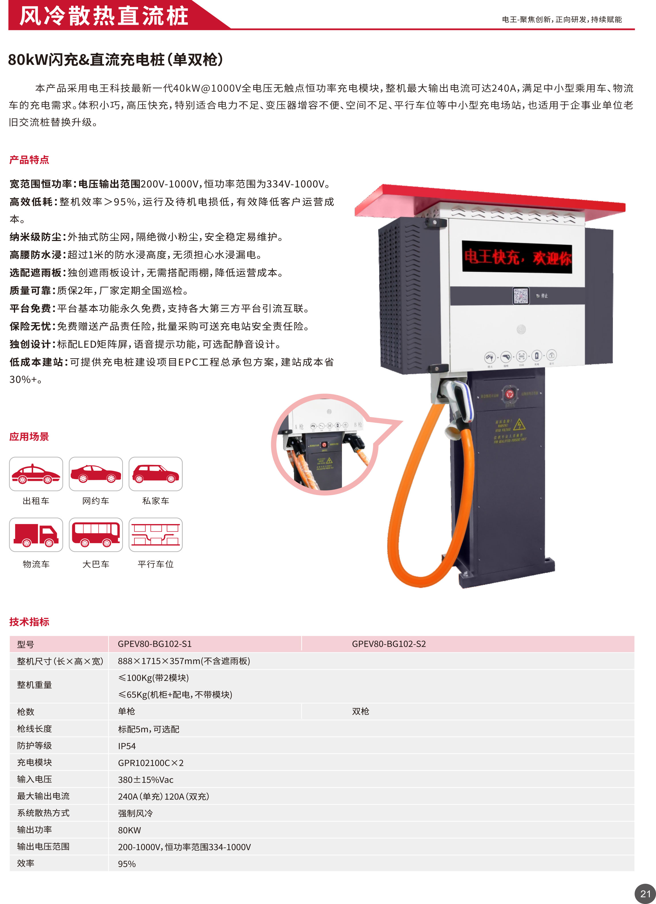 80kw风冷.jpg