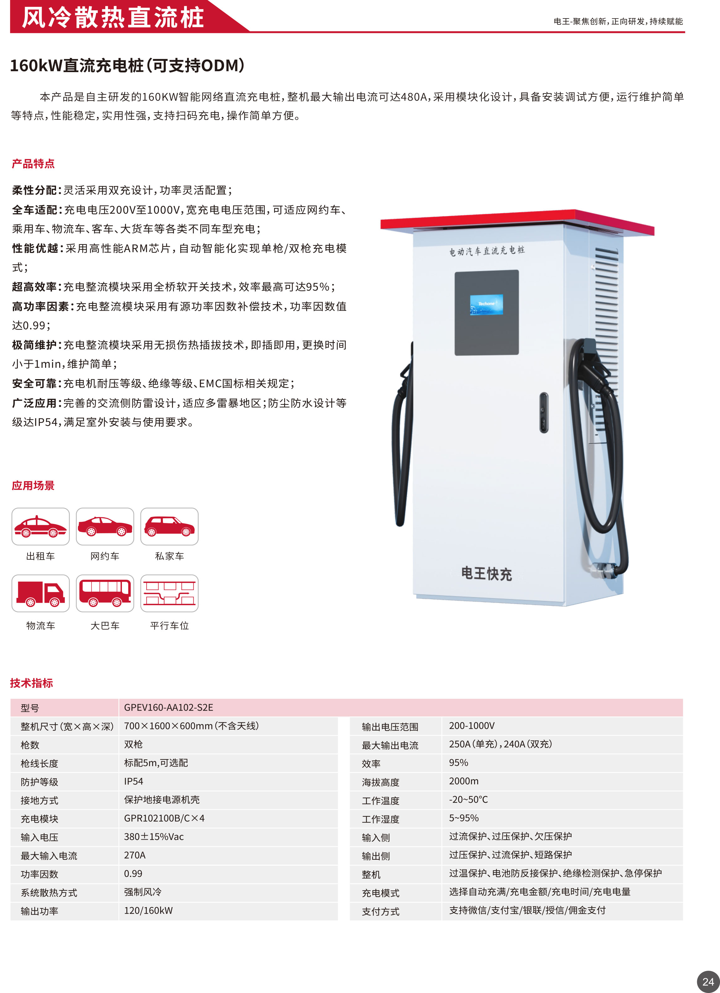 160国标.jpg