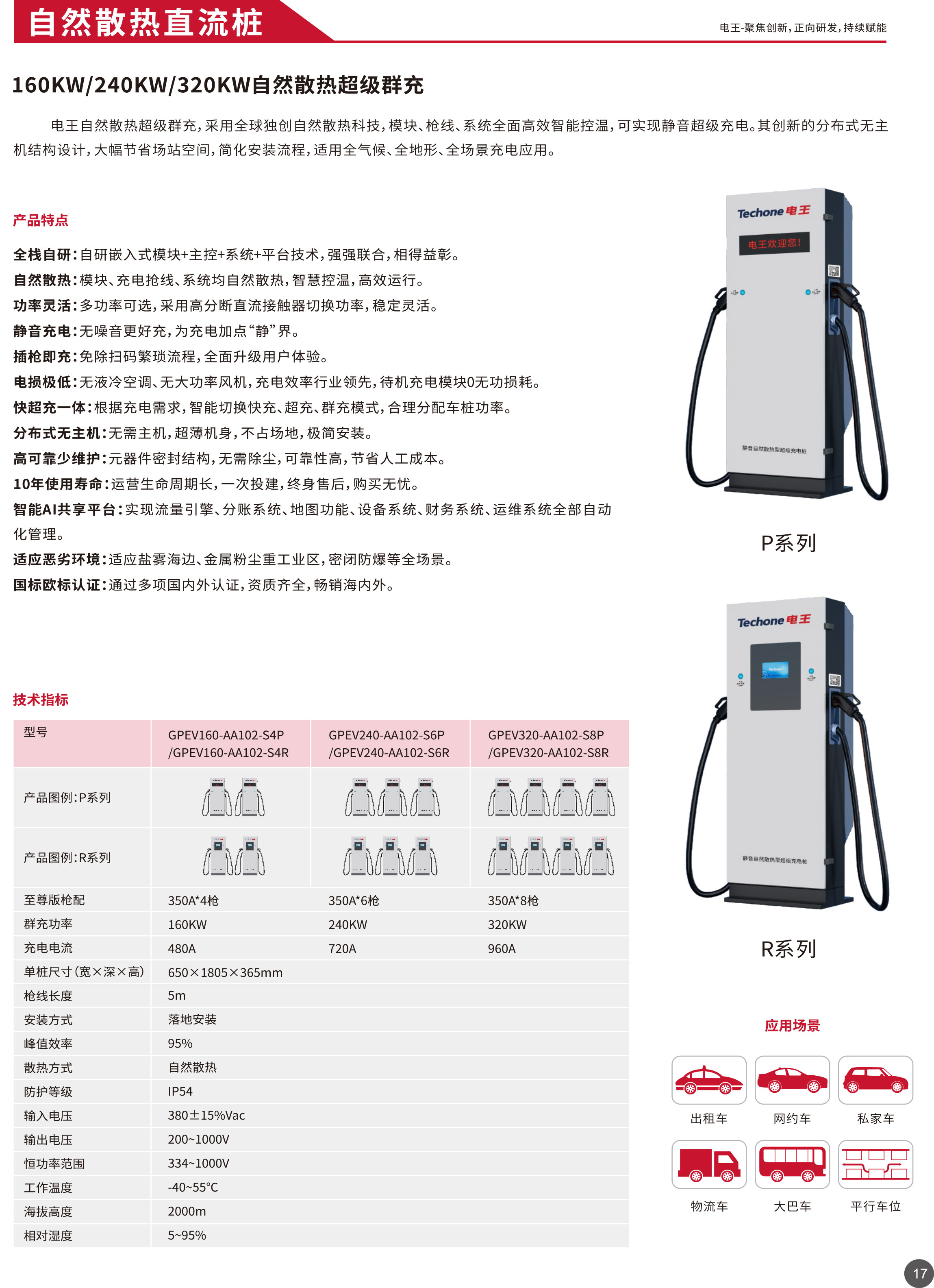 120-320自然群.jpg