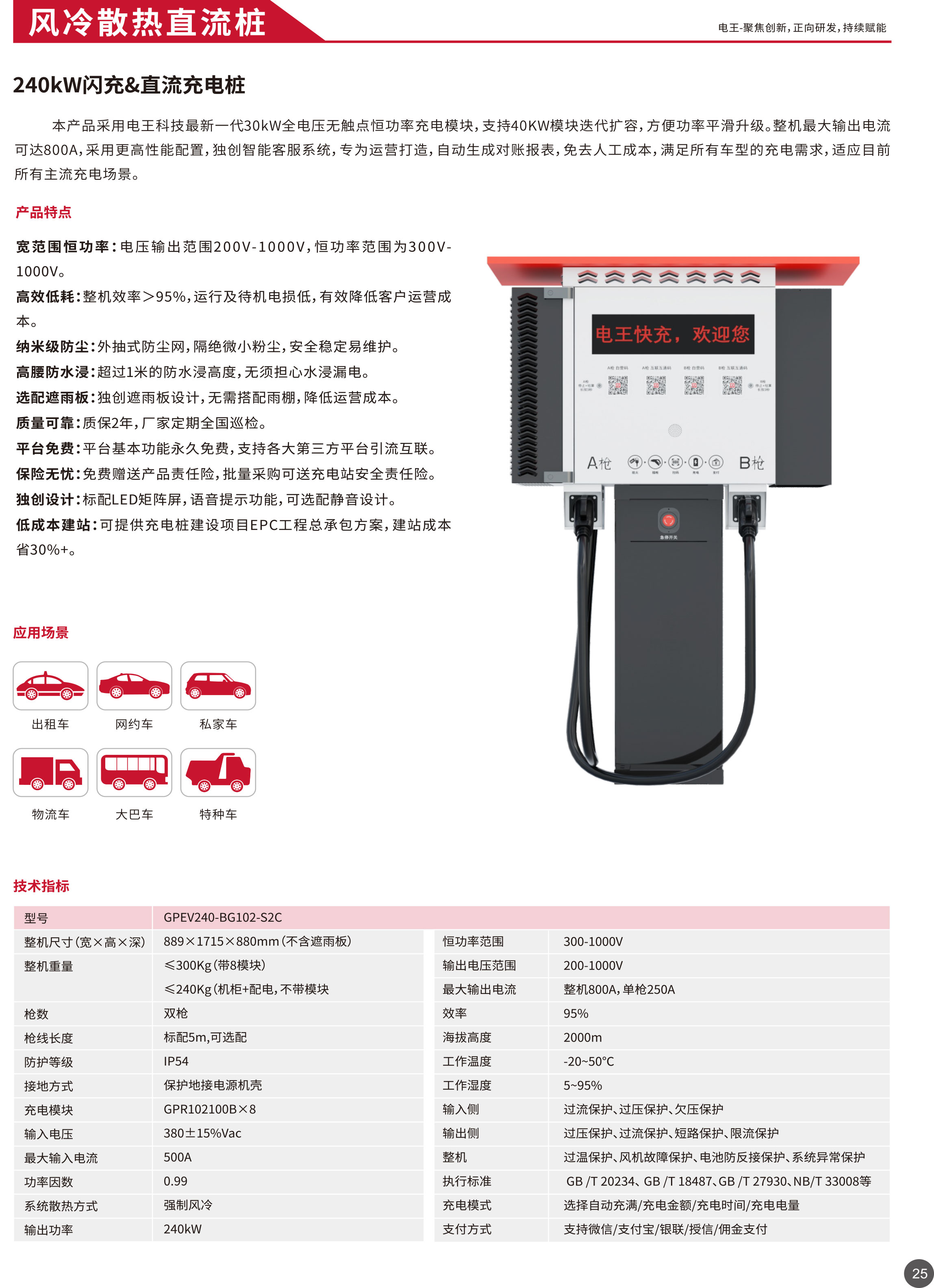 240风冷.jpg